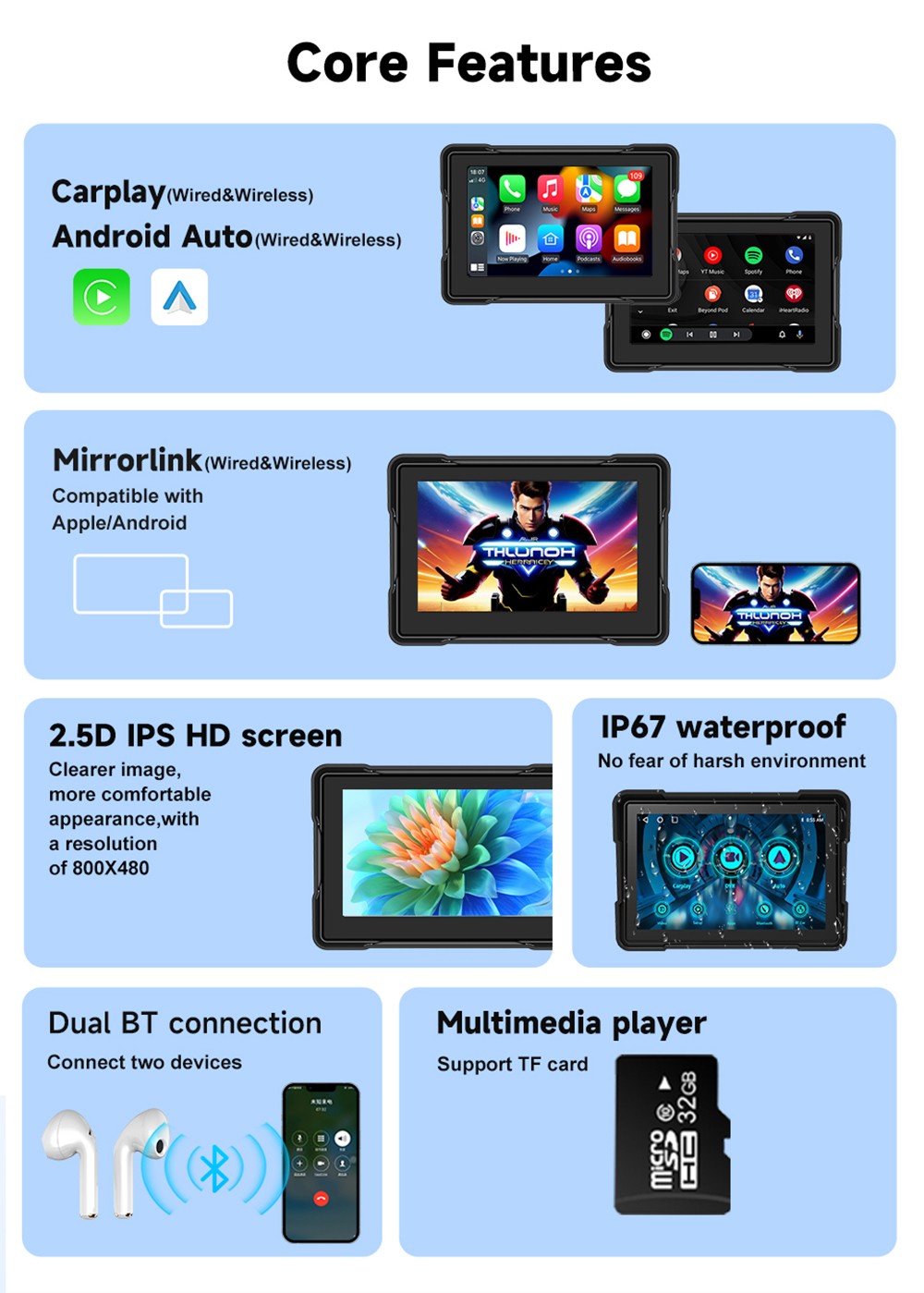 SD5005 5inch 2.5D IPS Motorcycle MP5 Player, Dual Bluetooth Connection, 800*480 Resolution, IP67 Waterproof, Support Carplay/ Mirrorlink/ Android Auto/ TF Card