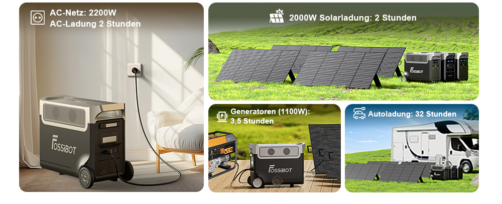 FOSSiBOT F3600 Pro Tragbare Powerstation, 2 zusätzliche Akkupacks mit erweiterbarer Kapazität, 3840Wh Lithiumbatterie, 3600W hohe Wechselstromleistung, 2000W maximale Solarladung, 1,5h Vollladung, 13 Ausgangsanschlüsse, LED-Taschenlampe - EU-Stecker