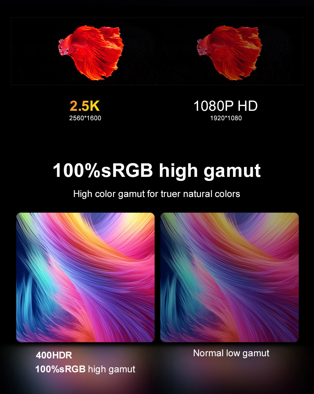 Ninkear N16 Pro Laptop, 16'' 2560*1600 IPS-Bildschirm, 165Hz Bildwiederholfrequenz, Intel Core i7-13620H 10 Kerne Max 4,9GHz, 32GB RAM 1TB SSD, WiFi 6 Bluetooth 5.0, 1*USB2.0 2*USB3.0 1* Vollfunktionaler Typ-C 1*HDMI 1*RJ45, 65W Typ-C Aufladen, Gesichtsentsperrung