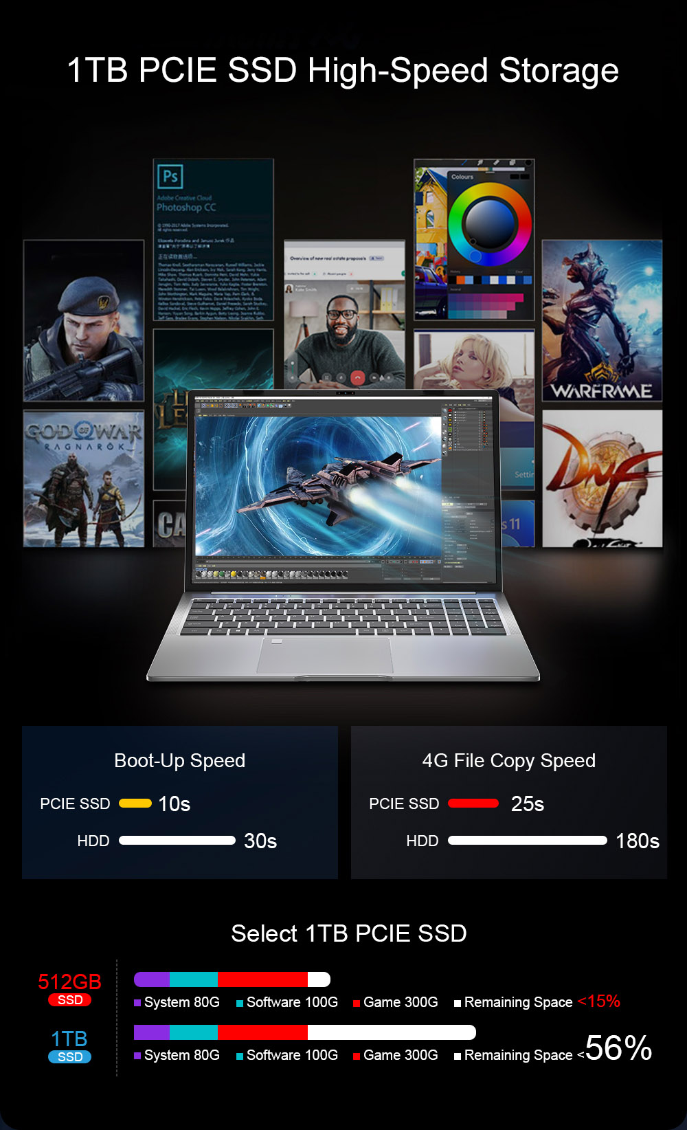 Ordinateur portable Ninkear N16 Pro, écran IPS 16'' 2560*1600, taux de rafraîchissement de 165 Hz, Intel Core i7-13620H 10 cœurs Max 4,9 GHz, 32 Go de RAM 1 To SSD, WiFi 6 Bluetooth 5.0, 1 * USB2.0 2 * USB3.0 1 * Type-C complet 1 * HDMI 1 * RJ45, chargement Type-C 65 W, déverrouillage par reconnaissance faciale