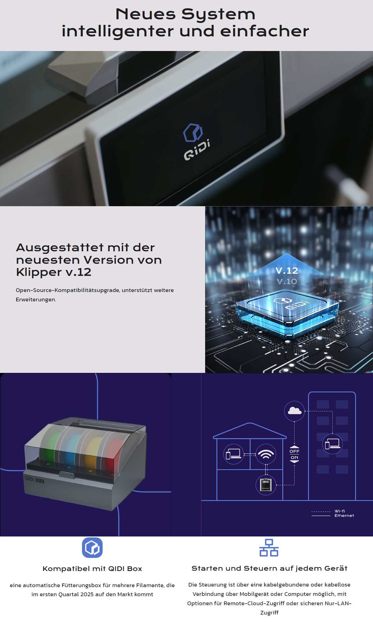 QIDI TECH PLUS4 3D-Drucker, 600 mm/s, 370° C Hochtemperaturdruck, Aktive Bauraumheizung bis 65°C, Mehrmetall-Verbunddüse, 1080P-Kamera, neues Werkzeugkopfsystem, zweischichtige Isolierung, Unterstützt Multicolor-System, Fernbedien