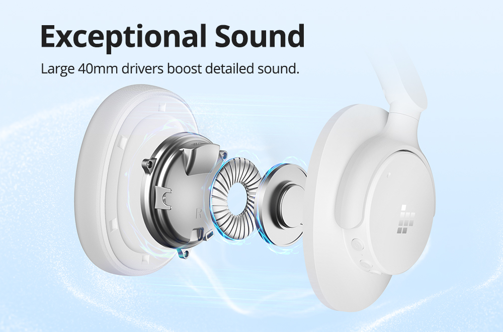 Tronsmart Sounfii Q20 ANC Bluetooth Headphones, 50 Hours Autonomy, 90° Swiveling Earpads, Pair with 2 Devices, Tronsmart App Control, Built-in Mic for Clear Calls, Active Noise Cancellation - White