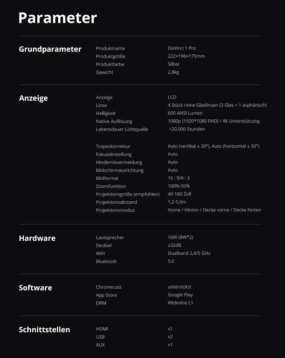 WANBO DaVinci 1 Pro Beamer, 600 ANSI, Native 1080P, Android 11, 5G/2,4G WLAN, Autofokus/Automatische Trapezkorrektur/Automatische Bildschirmanpassung/Hindernisvermeidung