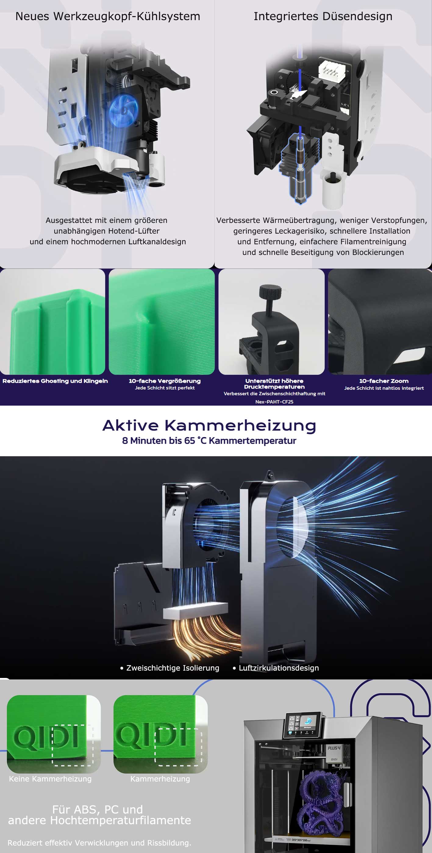 QIDI TECH PLUS4 3D-Drucker, 600 mm/s, 370° C Hochtemperaturdruck, Aktive Bauraumheizung bis 65°C, Mehrmetall-Verbunddüse, 1080P-Kamera, neues Werkzeugkopfsystem, zweischichtige Isolierung, Unterstützt Multicolor-System, Fernbedien