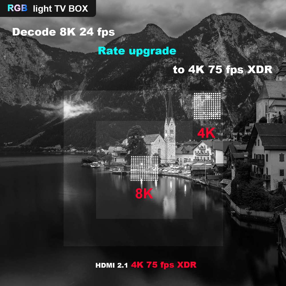 A95X F3 Air Amlogic S905x3 4 GB/64 GB Android 9.0 8K Videodecodierung TV-Box RGB-Licht 2,4G + 5G MIMO WiFi Bluetooth LAN USB3.0 4K Youtube