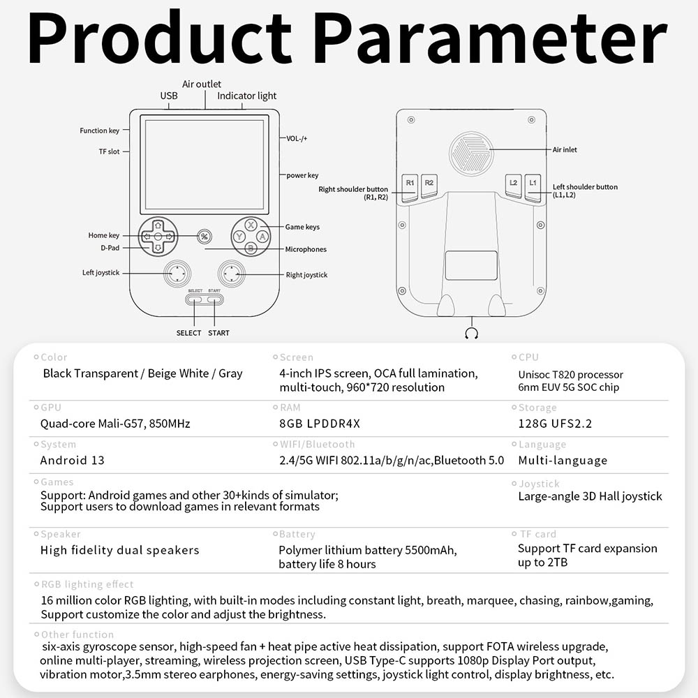 ANBERNIC RG406V Android 13 Game Console, 4-inch 960*720P IPS Touchscreen, 8GB LPDDR4 +128GB UFS2.2, 1080p Output, 5G WiFi, Bluetooth 5.0, Moonlight Streaming - Grey