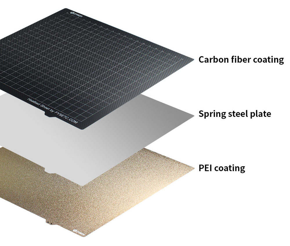FYSETC 430*430mm PEI PET Build Plate, with 2mm Magnetic Base, for Elegoo Neptune4 Max, Neptune3 Max, Anycubic Kobra Max/ 2 Max, Crealty CR-6 Max