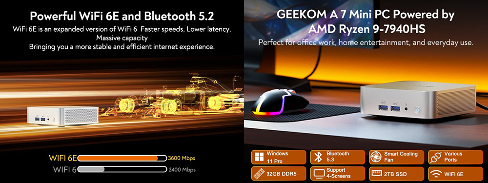 GEEKOM A7 Mini PC, AMD Ryzen 9 7940HS 8 Core Up to 5.2GHz, 32GB RAM 2TB SSD, WiFi 6E Bluetooth 5.2, 1*USB4 + 1*USB3.2 Type-C + 2*HDMI2.0 4 Screens Display, 3*USB3.2 Type-A 1*USB2.0 1*2.5G RJ45 1*SD Card Reader 1*3.5 mm Headphone Jack
