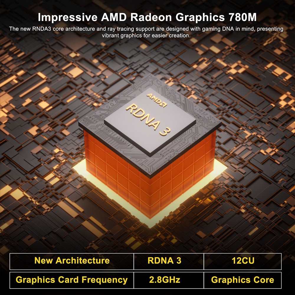 GEEKOM A7 Mini PC, AMD Ryzen 9 7940HS 8 Core Up to 5.2GHz, 32GB RAM 2TB SSD, WiFi 6E Bluetooth 5.2, 1*USB4 + 1*USB3.2 Type-C + 2*HDMI2.0 4 Screens Display, 3*USB3.2 Type-A 1*USB2.0 1*2.5G RJ45 1*SD Card Reader 1*3.5 mm Headphone Jack