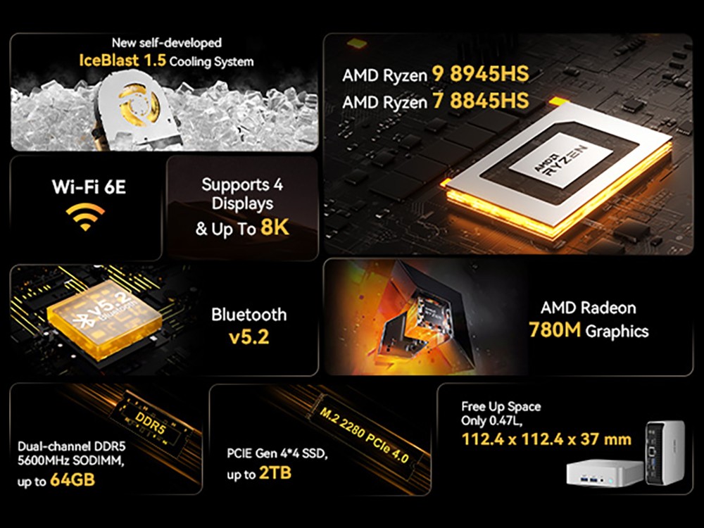 GEEKOM A8 AI Mini PC, AMD Ryzen 9 8945HS 8 Cores Max 5.2GHz, 32GB DDR5 RAM 2TB SSD, USB3.2 Type-C (8K@30Hz) + USB4.0 Type-C (8K@30Hz) + 2*HDMI2.0 (4K@60Hz) Four Screen Display, WiFi 6E Bluetooth 5.2, 3*USB3.2 1*USB2.0 1*2.5Gbps LAN 1*Headset Jack