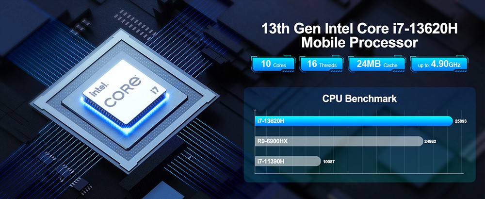 GEEKOM GT13 Pro Mini PC, Intel Core i7-13620H 10 Core Max 4.9GHz, 32GB RAM 1TB SSD, 2*USB 4 Type-C (8K@30Hz)+2*HDMI 2.0 (4K@60Hz) Four Screen Display, WiFi 6E Bluetooth 5.2, 3*USB 3.2 1*USB 2.0 1*RJ45 1*SD Card Reader 1*3.5mm Audio Jack