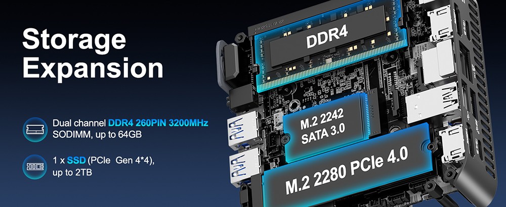 GEEKOM GT13 Pro Mini PC, Intel Core i9-13900H 14 Core Max 5.4GHz, 32GB RAM 2TB SSD, 2*USB 4 Type-C (8K@30Hz)+2*HDMI 2.0 (4K@60Hz) Four Screen Display, WiFi 6E Bluetooth 5.2, 3*USB 3.2 1*USB 2.0 1*RJ45 1*SD Card Reader 1*3.5mm Audio Jack
