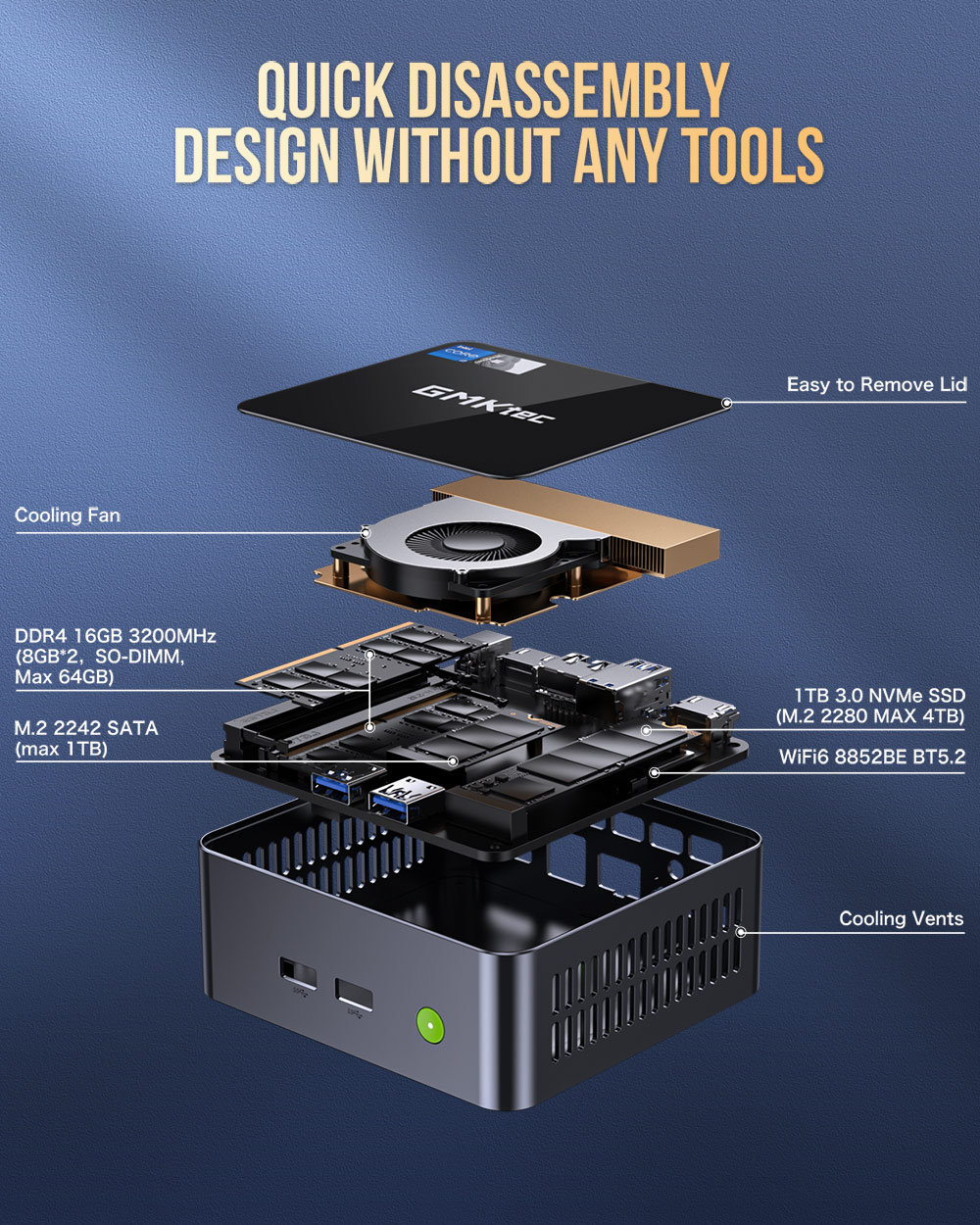 GMKtec M2 Pro Mini PC, Intel i7-1195G7 4 Cores Max 5.0GHz, 16GB RAM 512GB SSD, WiFi 6 Bluetooth 5.2, 2*HDMI+Type-C 4K@60Hz Triple Screen Display, 4*USB3.2 1*RJ45 1*3.5mm Headset Jack - EU Plug