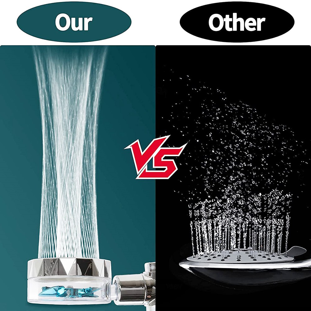 Handheld Turbocharged Shower Head with 3 Filters, High-Pressure Water Saving Home Bath Turbo Fan Shower Kit - Blue