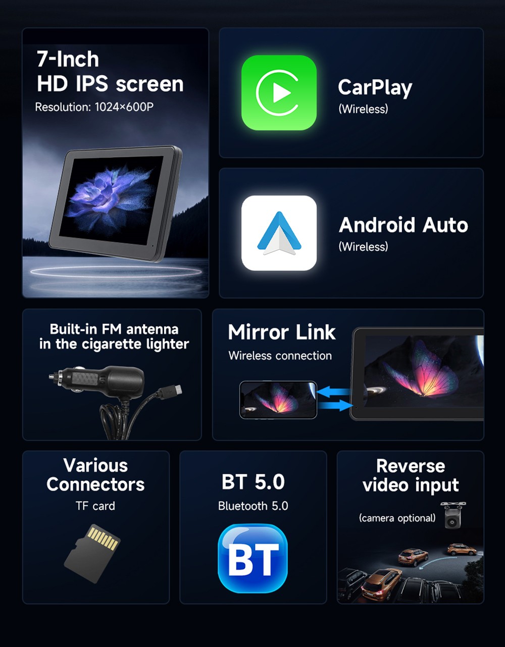 SD7138 2.5D 7inch Wireless Carplay Screen, 1024*600P, Mirror Link, Bluetooth 5.0, Voice Assistant, Android Auto, FM & AUX Signal Transmission