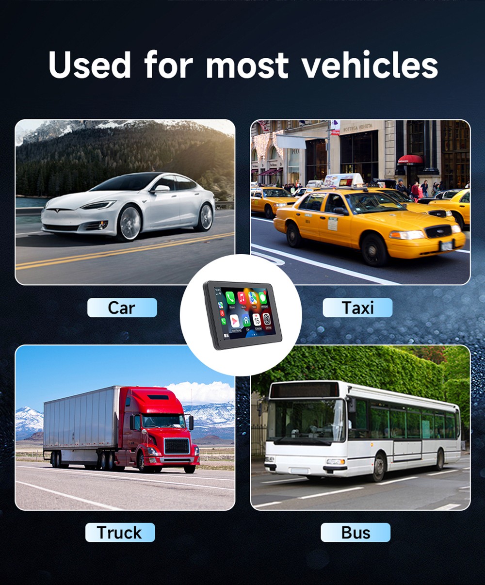 SD7138 2.5D 7inch Wireless Carplay Screen, 1024*600P, Mirror Link, Bluetooth 5.0, Voice Assistant, Android Auto, FM & AUX Signal Transmission