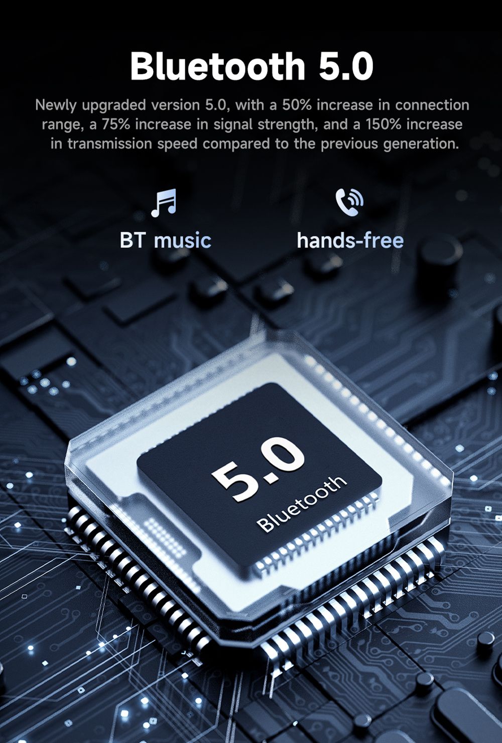 SD7138 2.5D 7inch Wireless Carplay Screen, 1024*600P, Mirror Link, Bluetooth 5.0, Voice Assistant, Android Auto, FM & AUX Signal Transmission