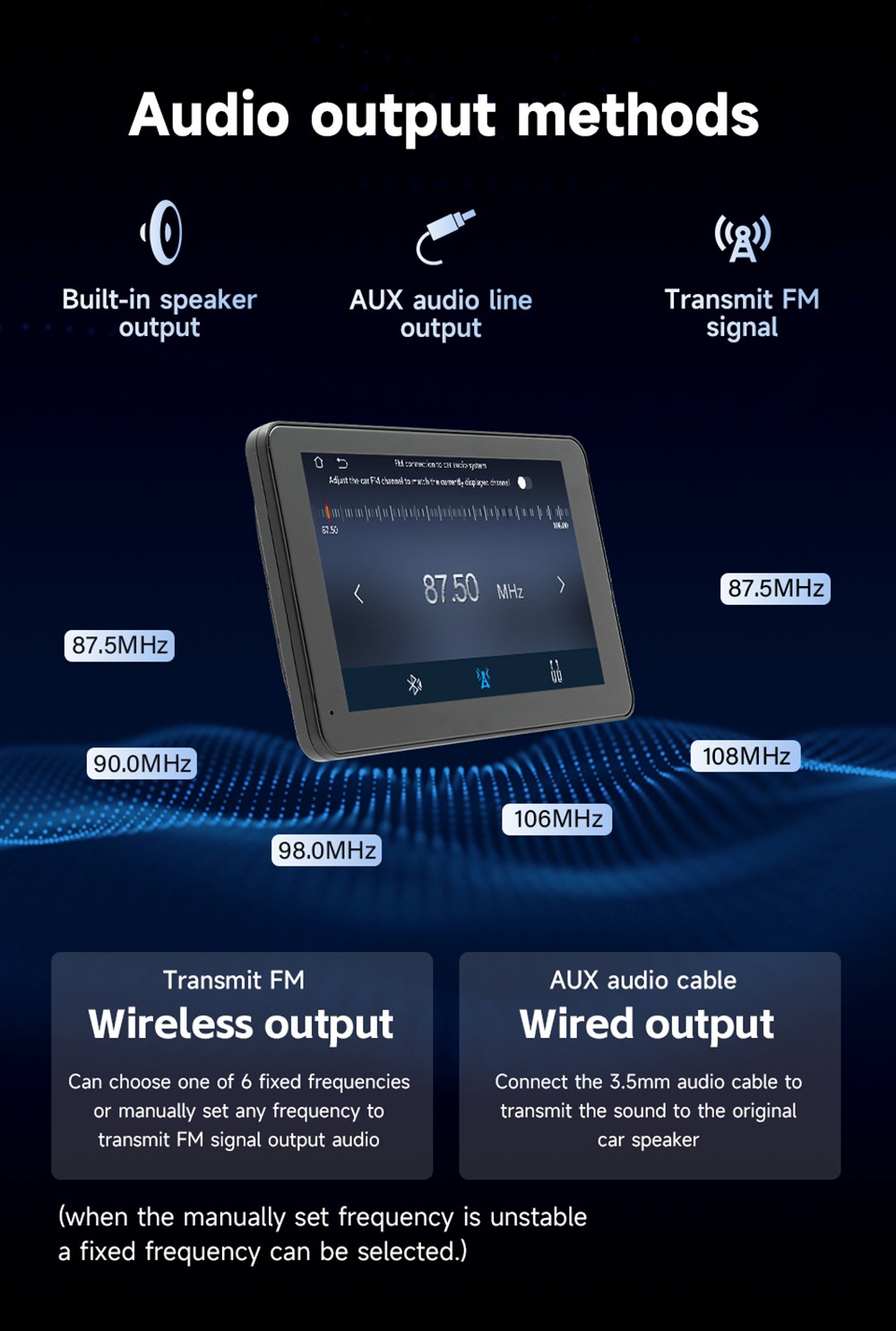 SD7138 2.5D 7inch Wireless Carplay Screen, 1024*600P, Mirror Link, Bluetooth 5.0, Voice Assistant, Android Auto, FM & AUX Signal Transmission