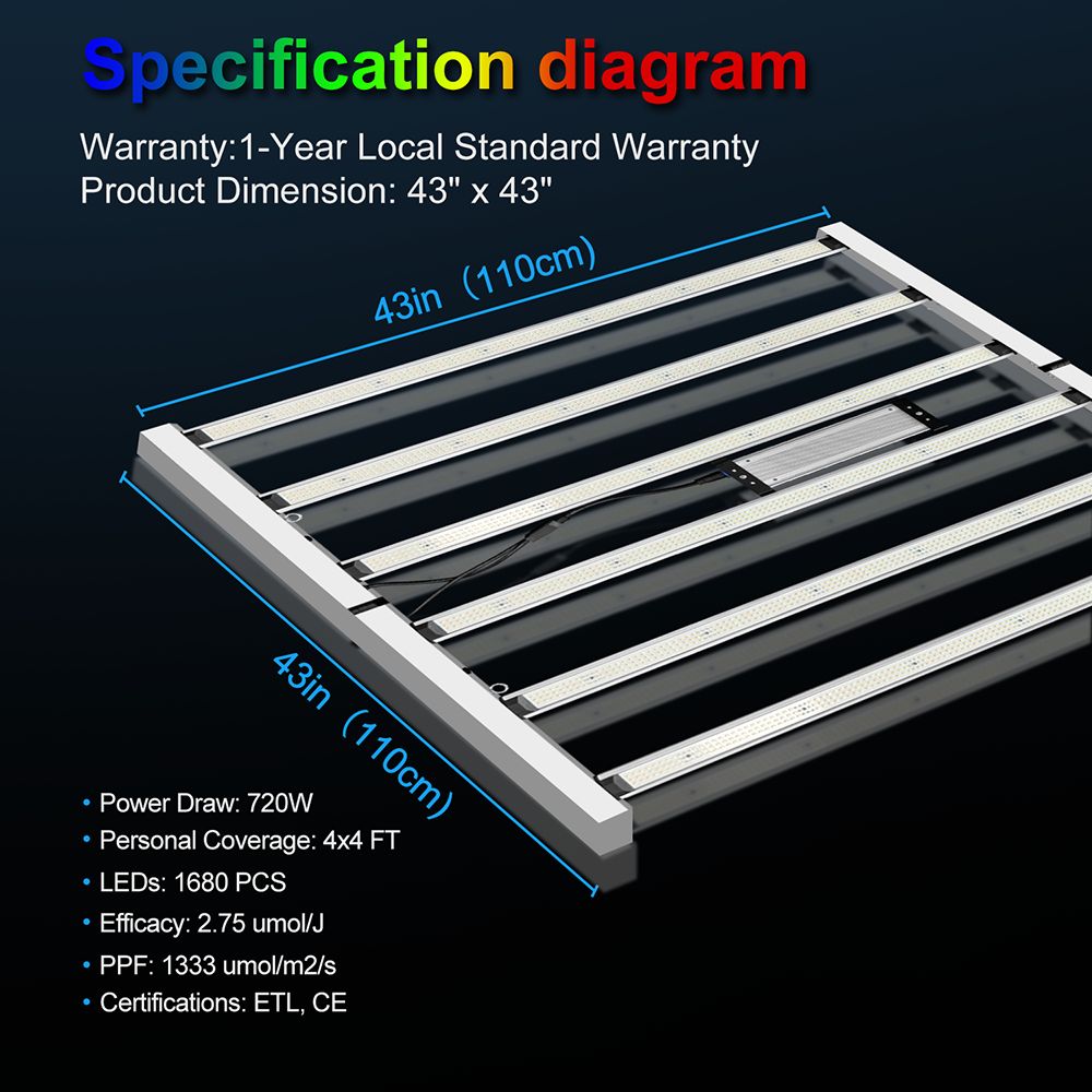 Lampe de croissance LED SolarPlay P720 720 W, guirlande lumineuse à intensité variable, spectre complet, pour plantes d'intérieur