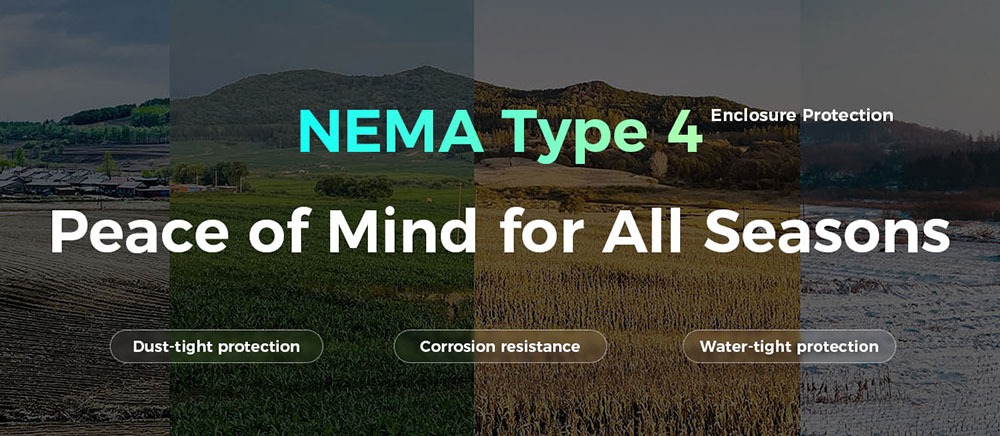 EG Evgoer Level 2 EV Charger, with NEMA 14-50 Plug, 240V 40Amps, 23FT Charger Cable, Adjustable Current Schedule Time, for All J1772 Electric Cars
