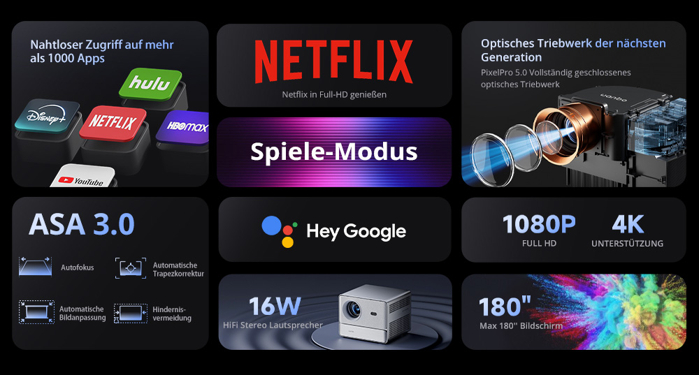 WANBO DaVinci 1 Pro Beamer, 600 ANSI, Native 1080P, Android 11, 5G/2,4G WLAN, Autofokus/Automatische Trapezkorrektur/Automatische Bildschirmanpassung/Hindernisvermeidung