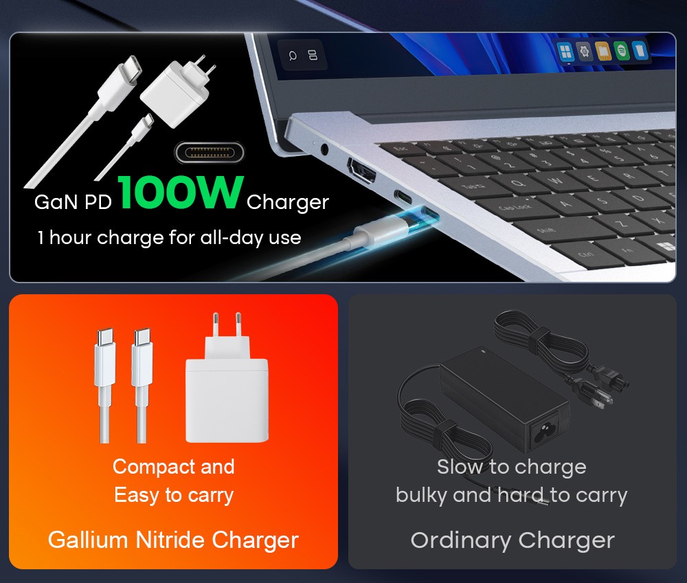 Ordinateur portable Ninkear A15 Pro, écran IPS 15,6'' 1920*1080, AMD Ryzen 5 6600H 6 cœurs Max 4,5 GHz, 32 Go de RAM DDR5 1 To SSD, WiFi6, clavier rétroéclairé, déverrouillage par empreinte digitale, ouverture et fermeture à 180°, 2 * Type-C, 2 * USB3.0 1 * HDMI 1 * casque 1 * Micro SD