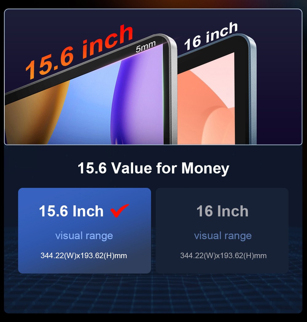 Ordinateur portable Ninkear A15 Pro, écran IPS 15,6'' 1920*1080, AMD Ryzen 5 6600H 6 cœurs Max 4,5 GHz, 32 Go de RAM DDR5 1 To SSD, WiFi6, clavier rétroéclairé, déverrouillage par empreinte digitale, ouverture et fermeture à 180°, 2 * Type-C, 2 * USB3.0 1 * HDMI 1 * casque 1 * Micro SD