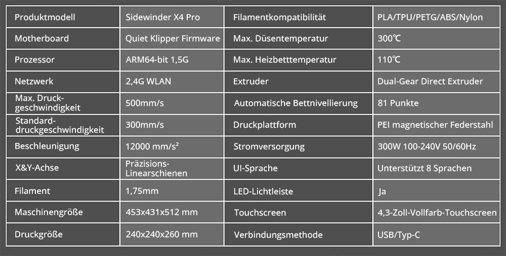 Artillery Sidewinder X4 Pro 3D-Drucker + 10kg Artillery PLA 3D-Druck Filament