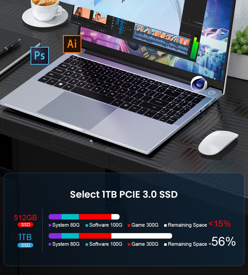 Ordinateur portable Ninkear A15 Pro, écran IPS 15,6'' 1920*1080, AMD Ryzen 5 6600H 6 cœurs Max 4,5 GHz, 32 Go de RAM DDR5 1 To SSD, WiFi6, clavier rétroéclairé, déverrouillage par empreinte digitale, ouverture et fermeture à 180°, 2 * Type-C, 2 * USB3.0 1 * HDMI 1 * casque 1 * Micro SD