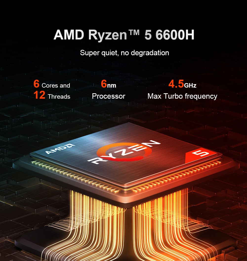 Ordinateur portable Ninkear A15 Pro, écran IPS 15,6'' 1920*1080, AMD Ryzen 5 6600H 6 cœurs Max 4,5 GHz, 32 Go de RAM DDR5 1 To SSD, WiFi6, clavier rétroéclairé, déverrouillage par empreinte digitale, ouverture et fermeture à 180°, 2 * Type-C, 2 * USB3.0 1 * HDMI 1 * casque 1 * Micro SD