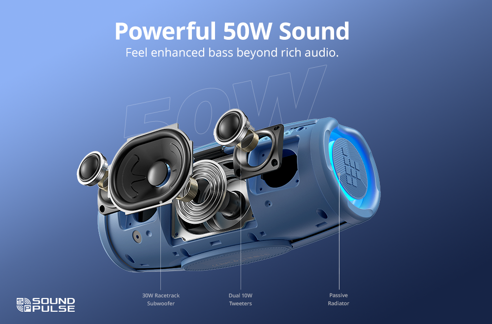 Tronsmart Mirtune S100 Portable Outdoor Speaker, Bluetooth 5.3, Customizable EQ, 50W Output, 20 Hours of Playtime, IPX7 Waterproof, Retractable Handle - Blue