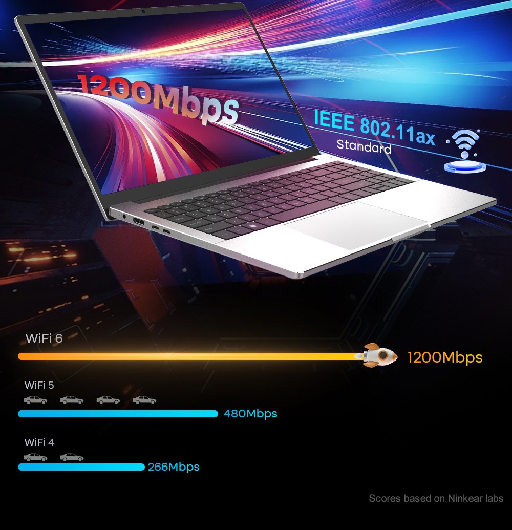 Ordinateur portable Ninkear A15 Pro, écran IPS 15,6'' 1920*1080, AMD Ryzen 5 6600H 6 cœurs Max 4,5 GHz, 32 Go de RAM DDR5 1 To SSD, WiFi6, clavier rétroéclairé, déverrouillage par empreinte digitale, ouverture et fermeture à 180°, 2 * Type-C, 2 * USB3.0 1 * HDMI 1 * casque 1 * Micro SD
