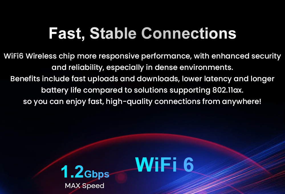 Ordinateur portable Ninkear A15 Pro, écran IPS 15,6'' 1920*1080, AMD Ryzen 5 6600H 6 cœurs Max 4,5 GHz, 32 Go de RAM DDR5 1 To SSD, WiFi6, clavier rétroéclairé, déverrouillage par empreinte digitale, ouverture et fermeture à 180°, 2 * Type-C, 2 * USB3.0 1 * HDMI 1 * casque 1 * Micro SD