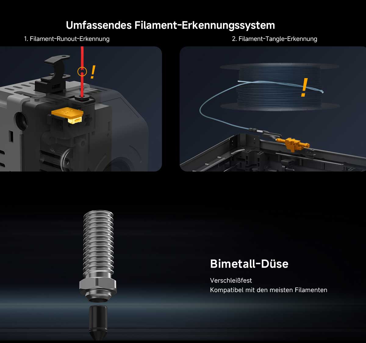 QIDI TECH Q1 Pro 3D-Drucker, Dual-Z-Motoren, 60°C Kammertemperatur, 350°C Druck, Tri-Metall-Hotend, automatische Nivellierung, ≤600mm/s Hochgeschwindigkeit, 64-Bit-Prozessor, Filamenterkennung, 245x245x240mm