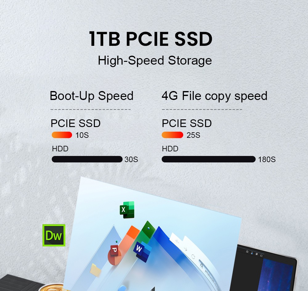 Ordinateur portable Ninkear A15 Pro, écran IPS 15,6'' 1920*1080, AMD Ryzen 5 6600H 6 cœurs Max 4,5 GHz, 32 Go de RAM DDR5 1 To SSD, WiFi6, clavier rétroéclairé, déverrouillage par empreinte digitale, ouverture et fermeture à 180°, 2 * Type-C, 2 * USB3.0 1 * HDMI 1 * casque 1 * Micro SD