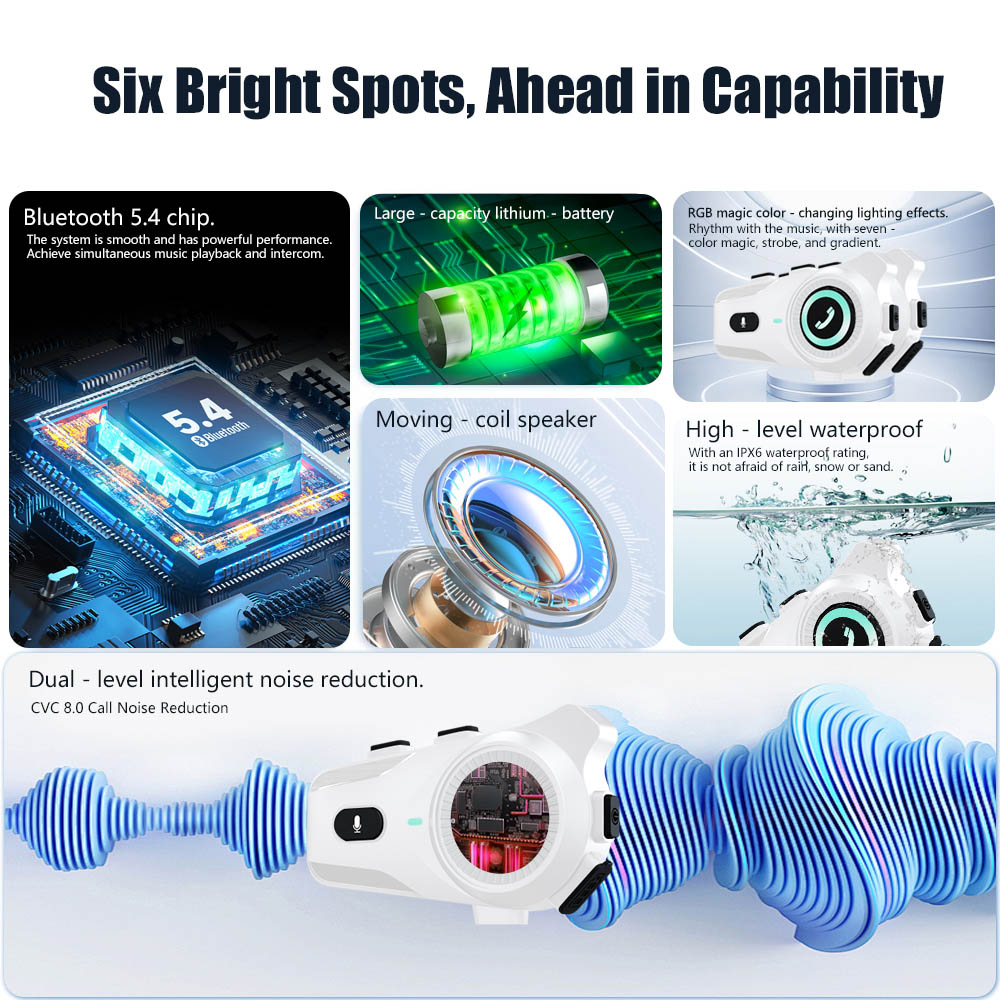 Houtonsen FX2 Helmet Bluetooth Headset with High-definition Sound Quality and 6-color Dazzling Lights - White