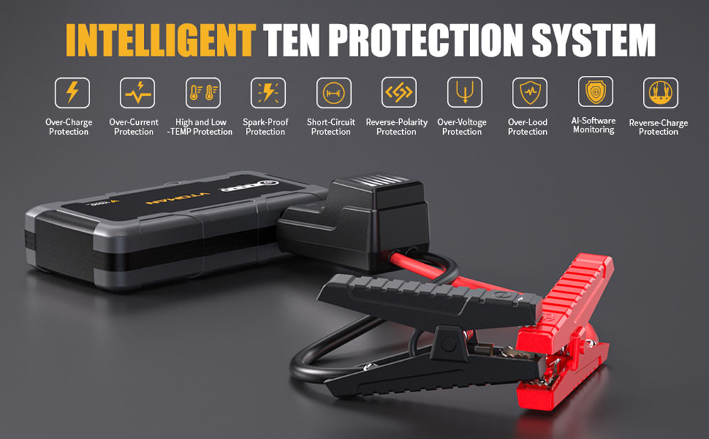 VTOMAN V1500 1500A Car Jump Starter, 3 LED Flashlight Modes, 12V Car Up to 6.0L Gas and 4L Diesel