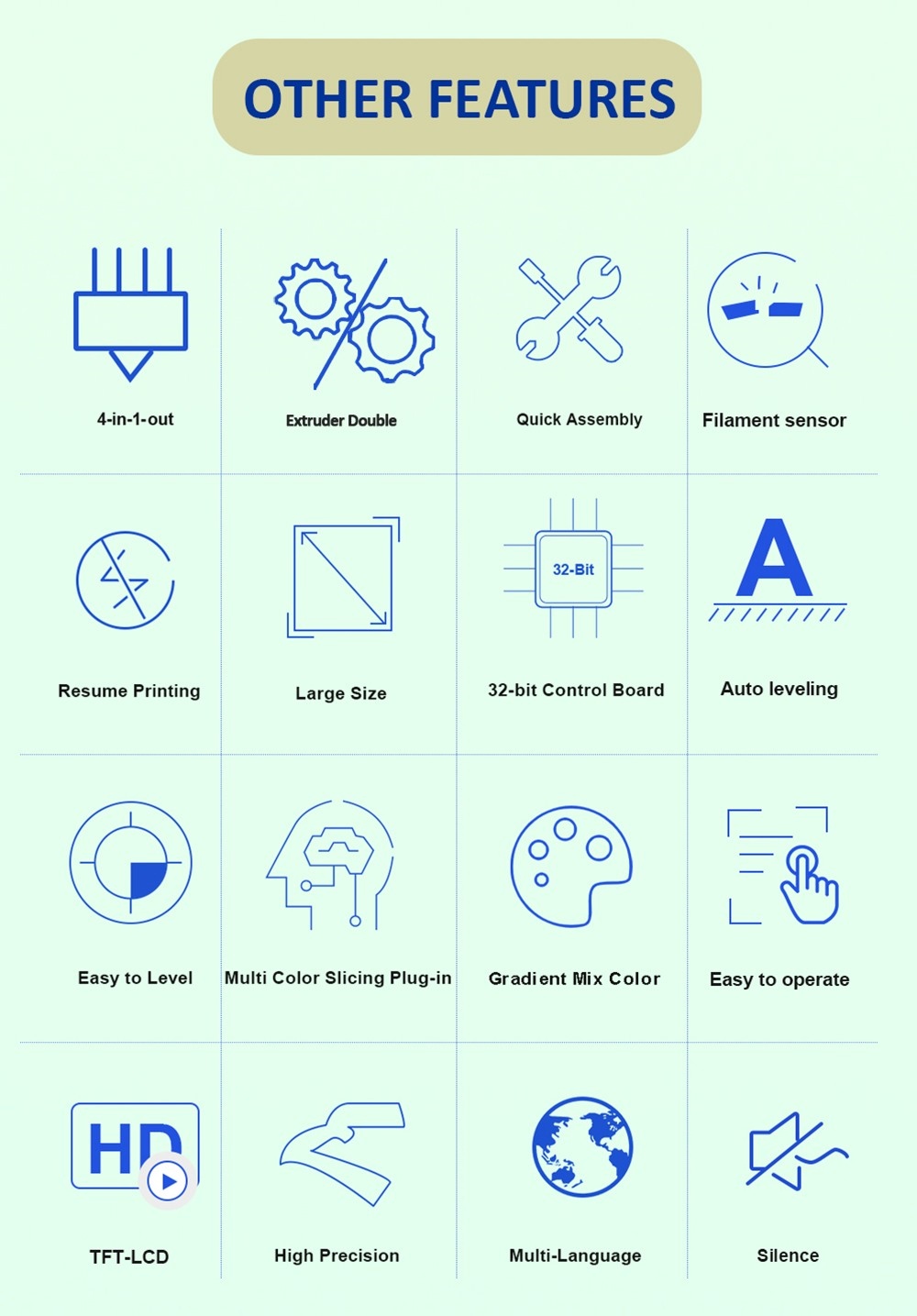 Zonestar Z9V5MK6 4 Extruders 3D Printer, 4 in 1 Out Color-Mixing, Auto Leveling, 32Bit Mainboard, 4.3 inch LCD Screen, 300x300x400mm