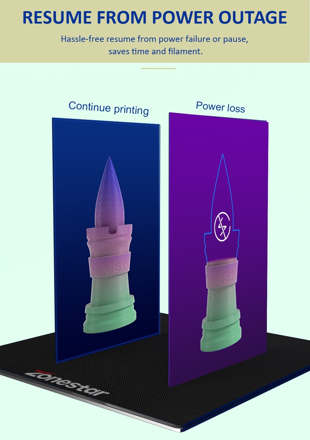 Zonestar Z9V5MK6 4 Extruders 3D Printer, 4 in 1 Out Color-Mixing, Auto Leveling, 32Bit Mainboard, 4.3 inch LCD Screen, 300x300x400mm