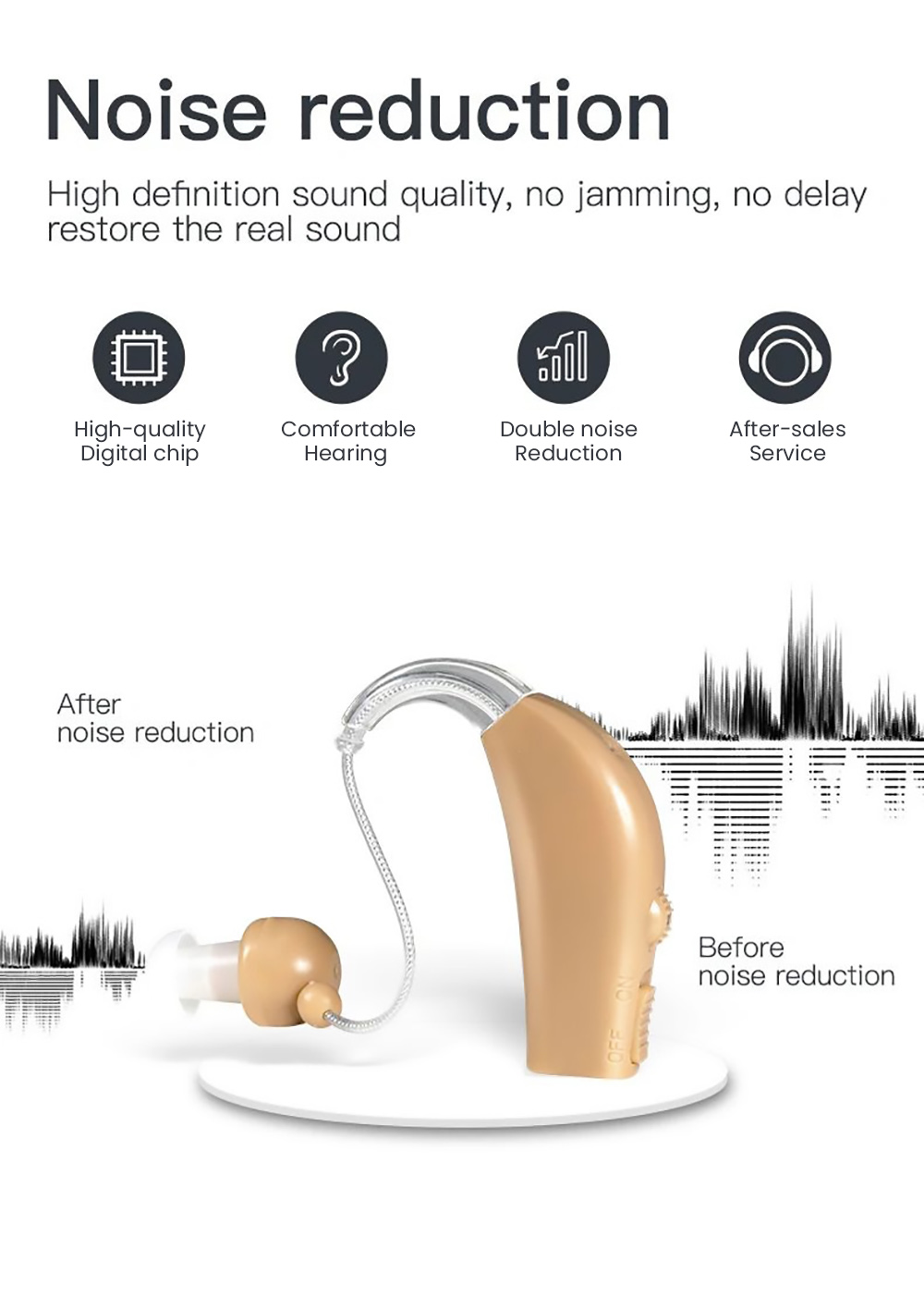 Mini Portable Hearing Aid Noise Reduction Volume Adjustment Ear Sound Amplifier Low Power Non-toxic Hearing Aids