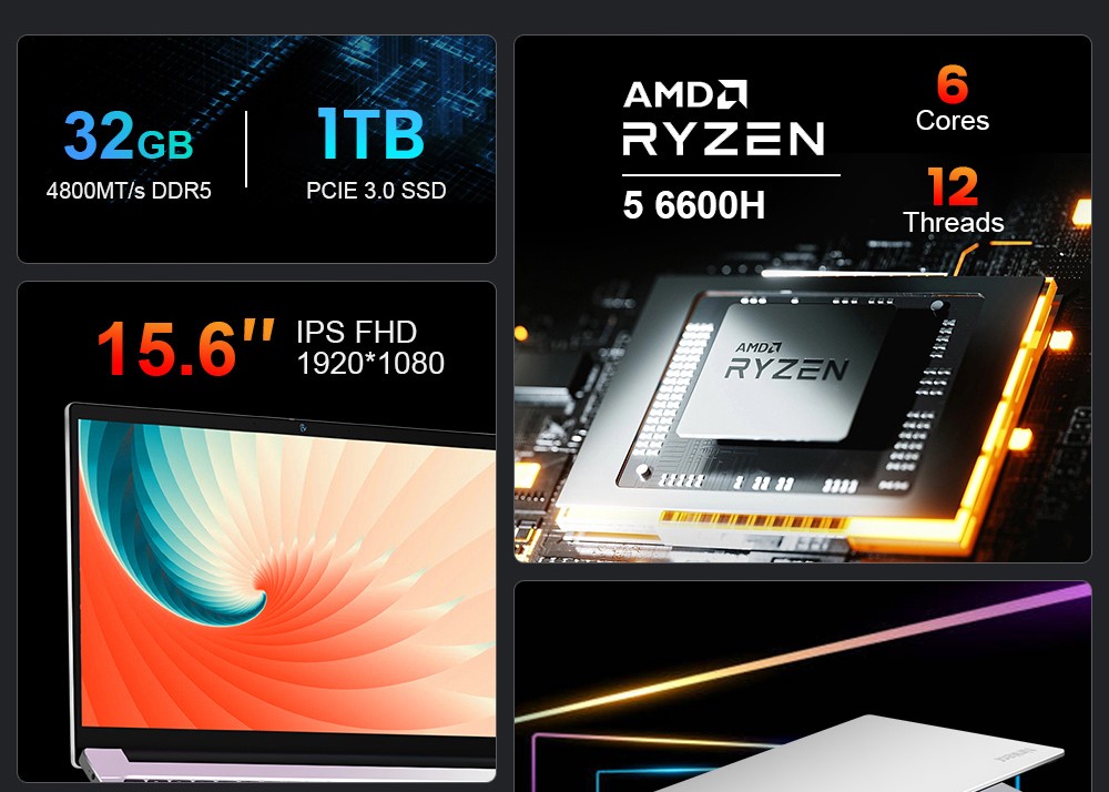 Ordinateur portable Ninkear A15 Pro, écran IPS 15,6'' 1920*1080, AMD Ryzen 5 6600H 6 cœurs Max 4,5 GHz, 32 Go de RAM DDR5 1 To SSD, WiFi6, clavier rétroéclairé, déverrouillage par empreinte digitale, ouverture et fermeture à 180°, 2 * Type-C, 2 * USB3.0 1 * HDMI 1 * casque 1 * Micro SD