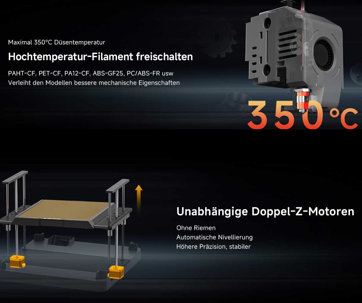 QIDI TECH Q1 Pro 3D-Drucker, Dual-Z-Motoren, 60°C Kammertemperatur, 350°C Druck, Tri-Metall-Hotend, automatische Nivellierung, ≤600mm/s Hochgeschwindigkeit, 64-Bit-Prozessor, Filamenterkennung, 245x245x240mm