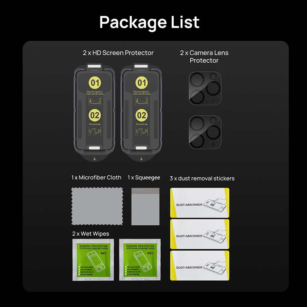 SODI SP03 iPhone 16 Series Privacy Phone Screen and Camera LensProtector Combo Set