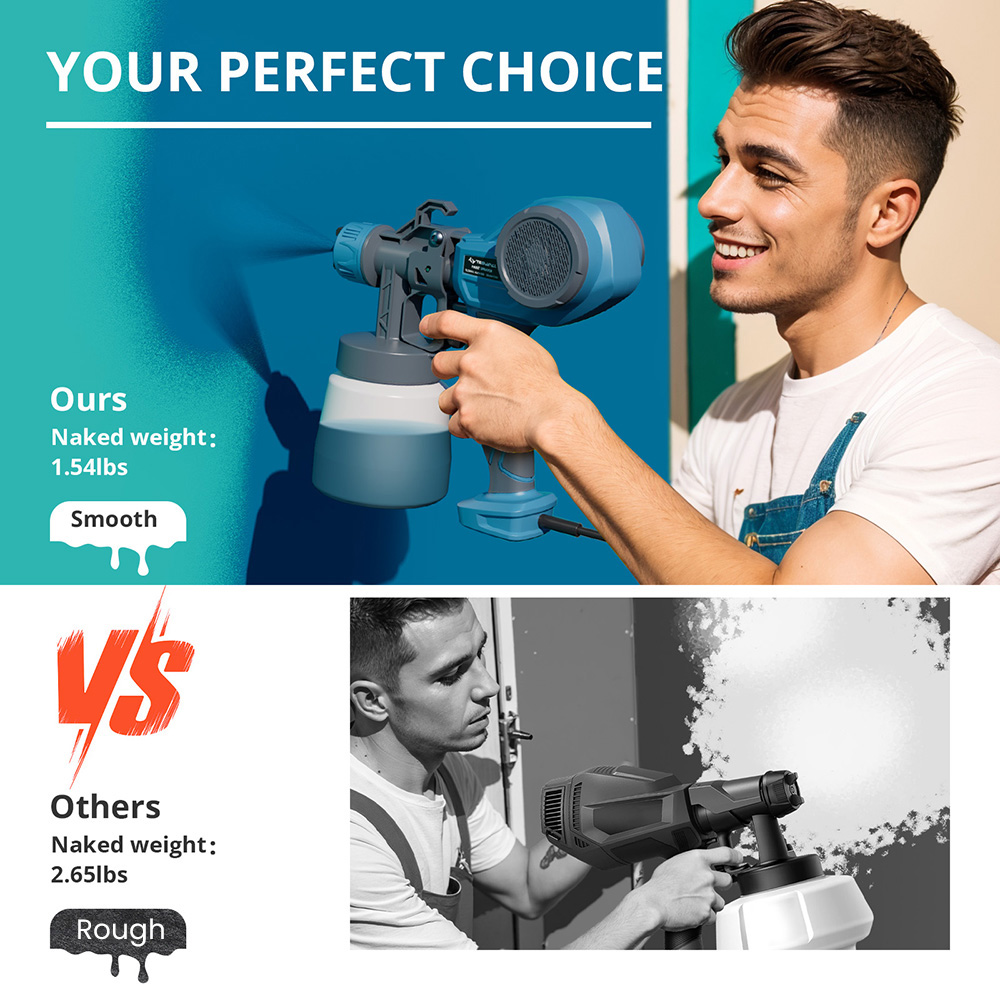 Tilswall Alien 500W Paint Sprayer with 3 Spray Patterns & 3 Nozzles Sizes, Max 550ml/min Spray Speed, Blue