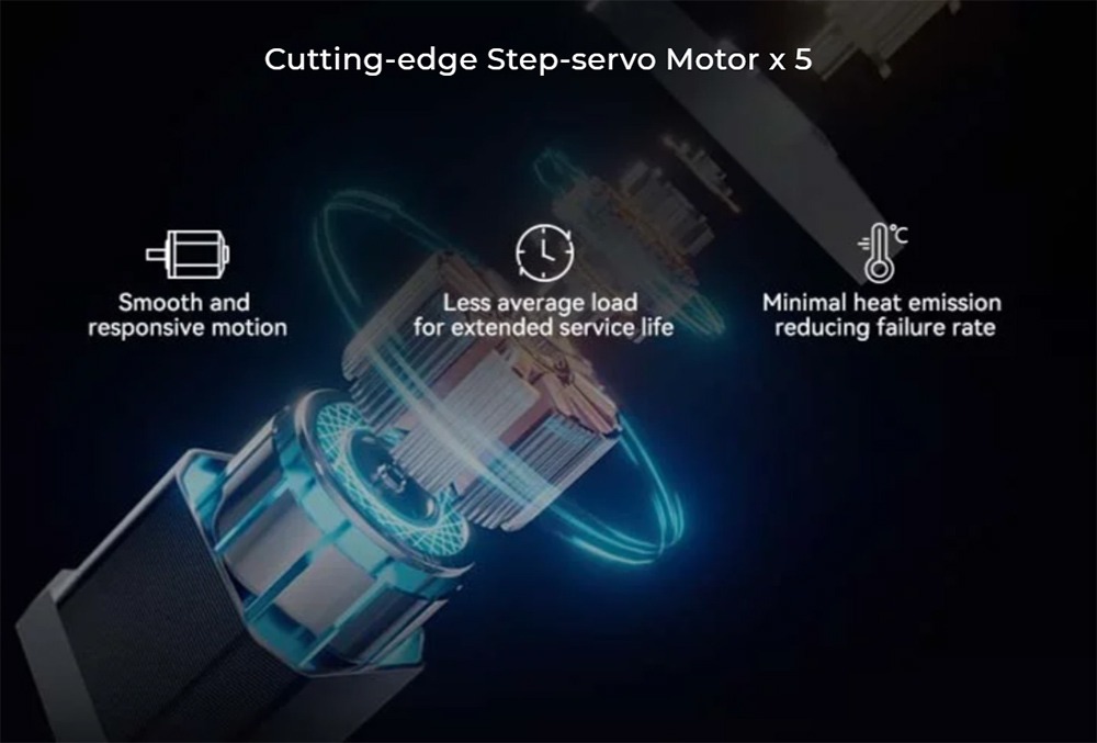 Creality K2 Plus Combo 3D Printer with CFS, 600mm/s, Multi-Color Printing, Apus Extruder, Tilt Detection, FOC Closed-Loop Motors, Active Chamber Heater, 350x350x350mm