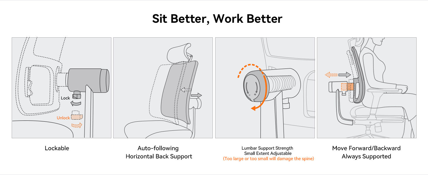 NEWTRAL MagicH-BP Ergonomic Chair with Detachable Workstation Desktop, Auto-Following Backrest, Adaptive Lower Back Support, Adjustable Armrest Headrest - Black
