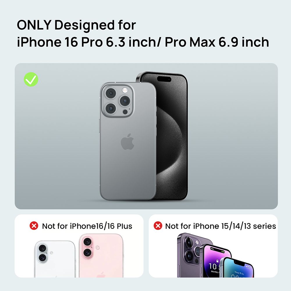 SODI SP03 iPhone 16 Series Privacy Phone Screen and Camera LensProtector Combo Set