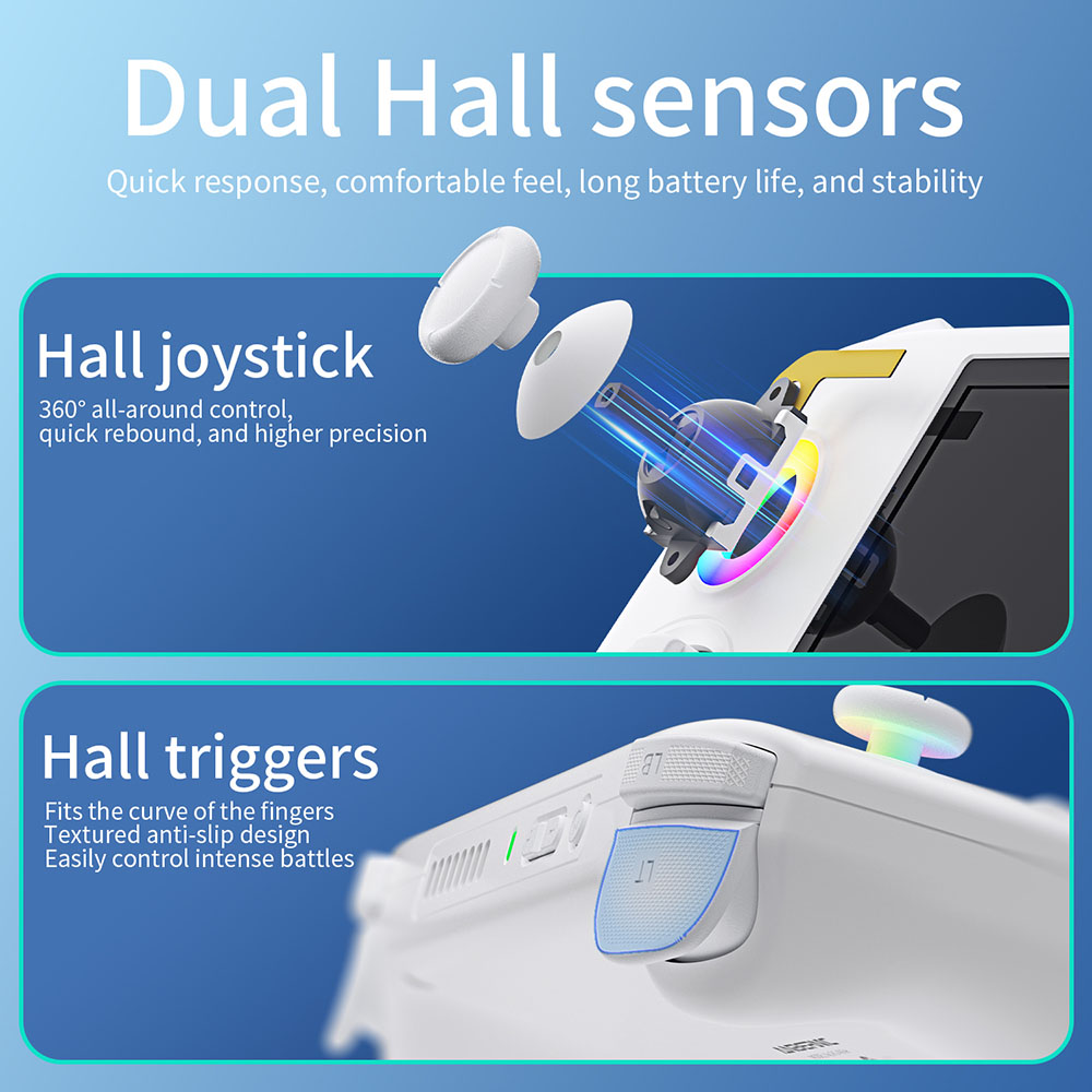 ANBERNIC RG 406H Game Console, Android 13, 4-inch 960*720 IPS Screen, Unisoc T820 Processor 8 Cores, 8GB LPDDR4X RAM 128GB UFS2.2 Storage, 128GB TF Card 4000+ Games, 3D Hall Joystick, Hall Trigger, 7 Hours Autonomy - White