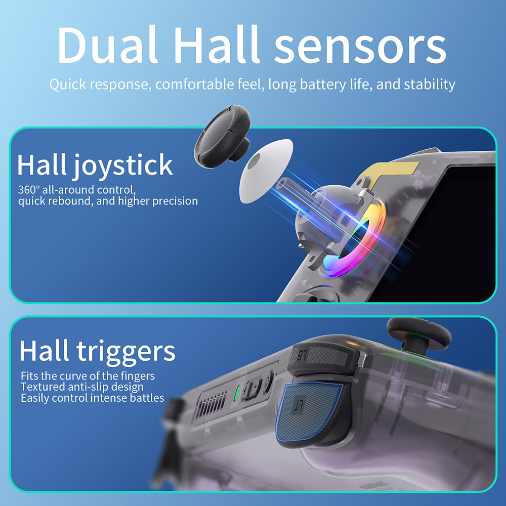 ANBERNIC RG 406H Game Console, Android 13, 4-inch 960*720 IPS Screen, Unisoc T820 Processor 8 Cores, 8GB LPDDR4X RAM 128GB UFS2.2 Storage, 256GB TF Card 9000+ Games, 3D Hall Joystick, Hall Trigger, 7 Hours Autonomy - Transparent Purple