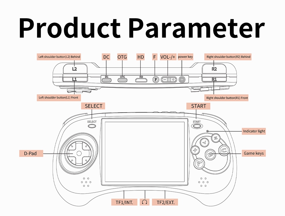 Refurbished ANBERNIC RG ARC-S Game Console, 256GB TF Card, 16GB Linux, 1GB LPDDR4, HDMI Output - Transparent Blue